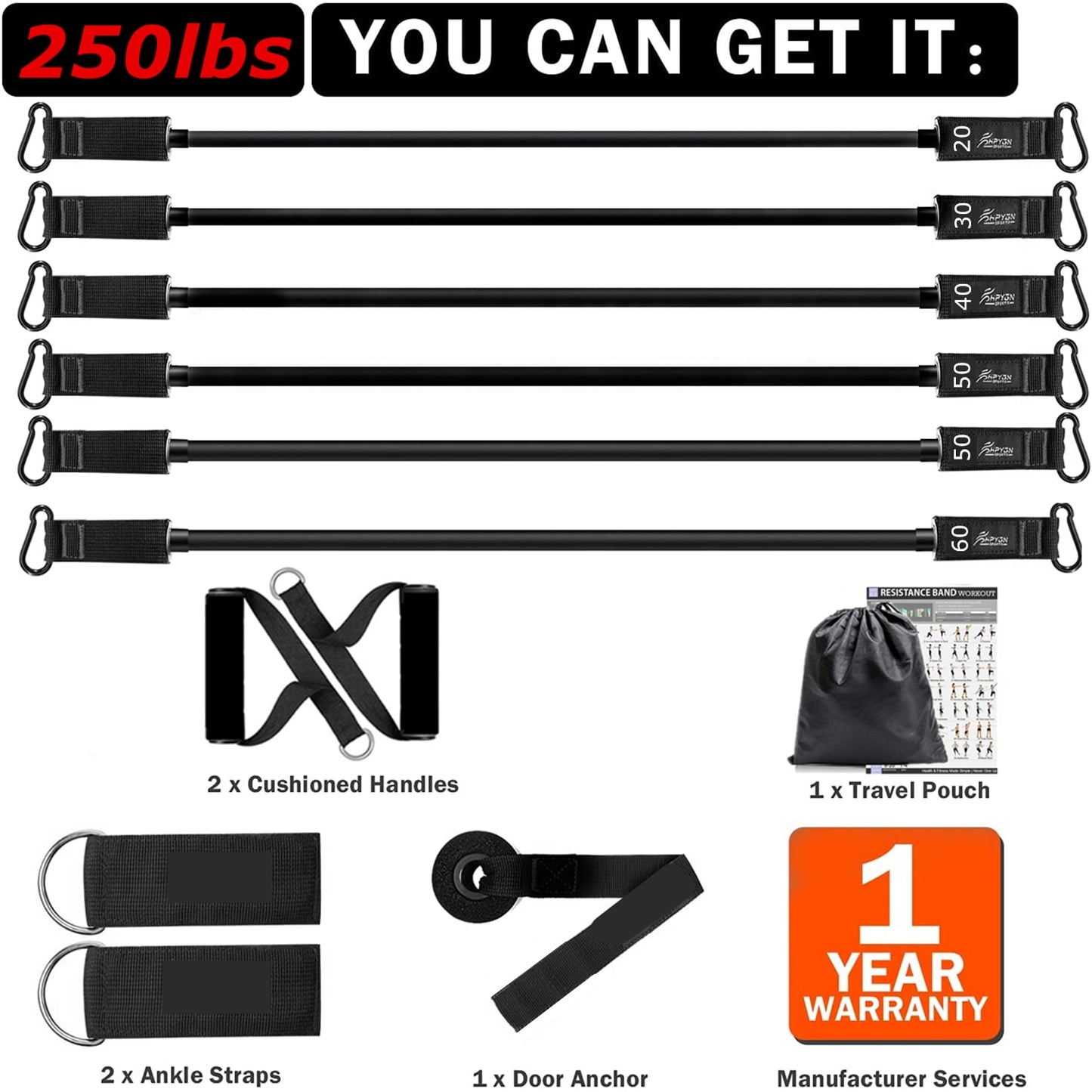 250lbs Resistance Bands Set Workout Pull Rope - fitnessadventuresunlimited