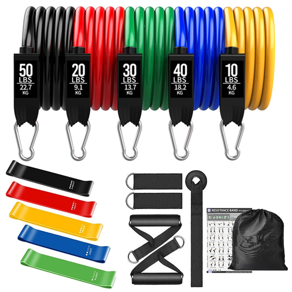250lbs Resistance Bands Set Workout Pull Rope - fitnessadventuresunlimited