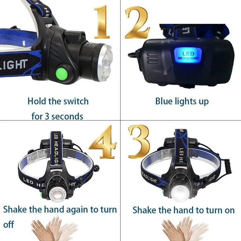 T20 Dropshipping LED Headlamp