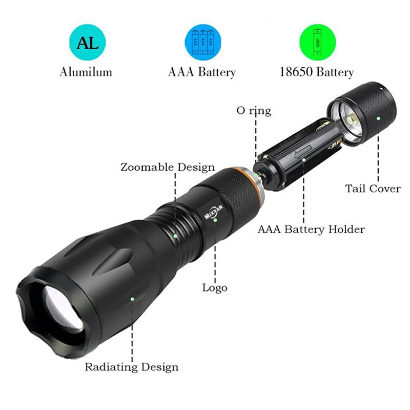 ZK40 EDC Flashlight