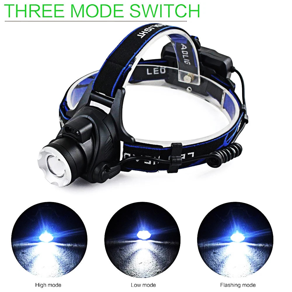 T20 Dropshipping LED Headlamp