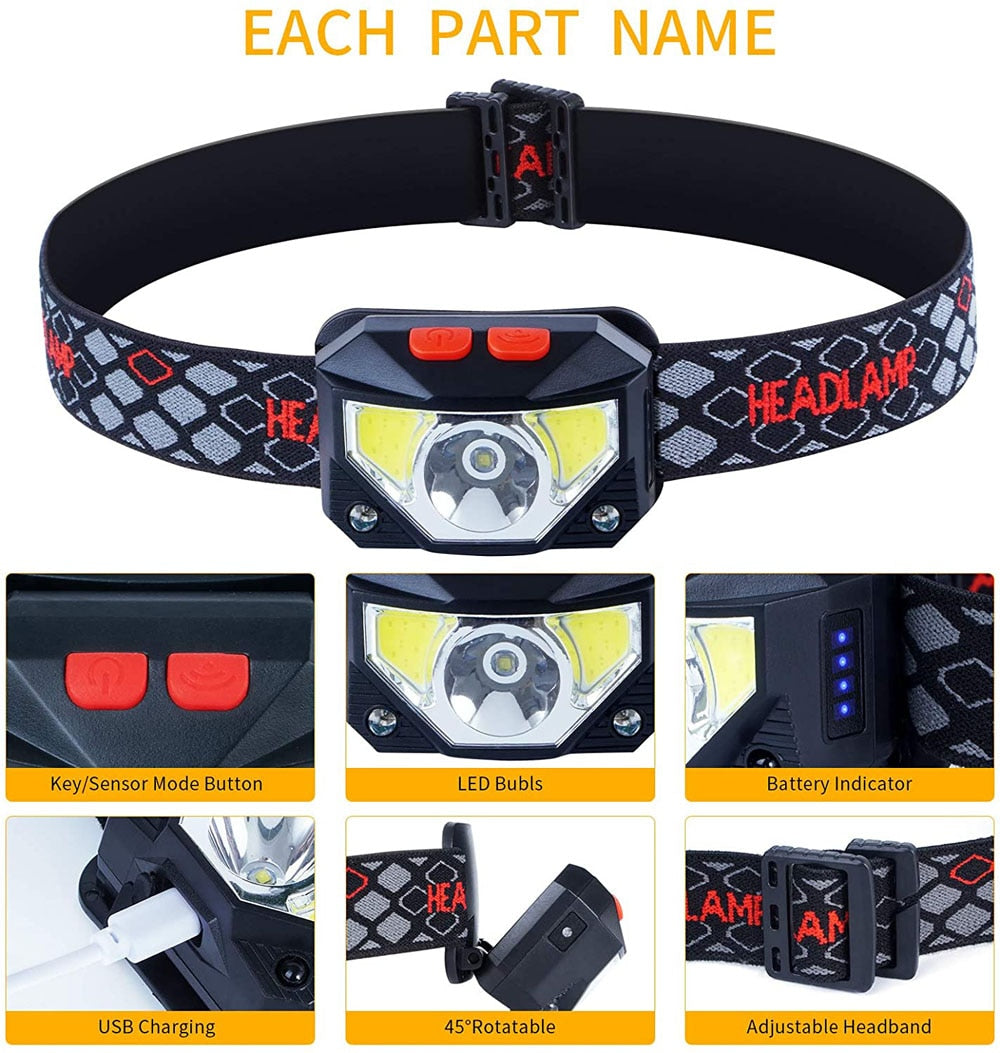 Motion Sensor Headlamp - fitnessadventuresunlimited