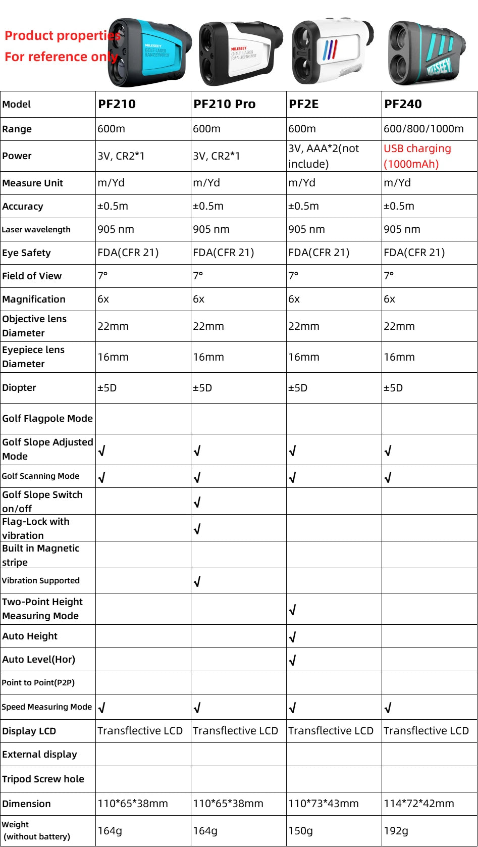 Mileseey PF210 PF2E PF240 Golf Laser Rangefinder
