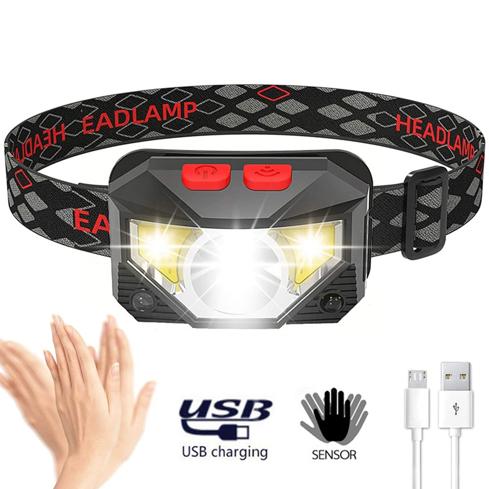 Motion Sensor Headlamp - fitnessadventuresunlimited