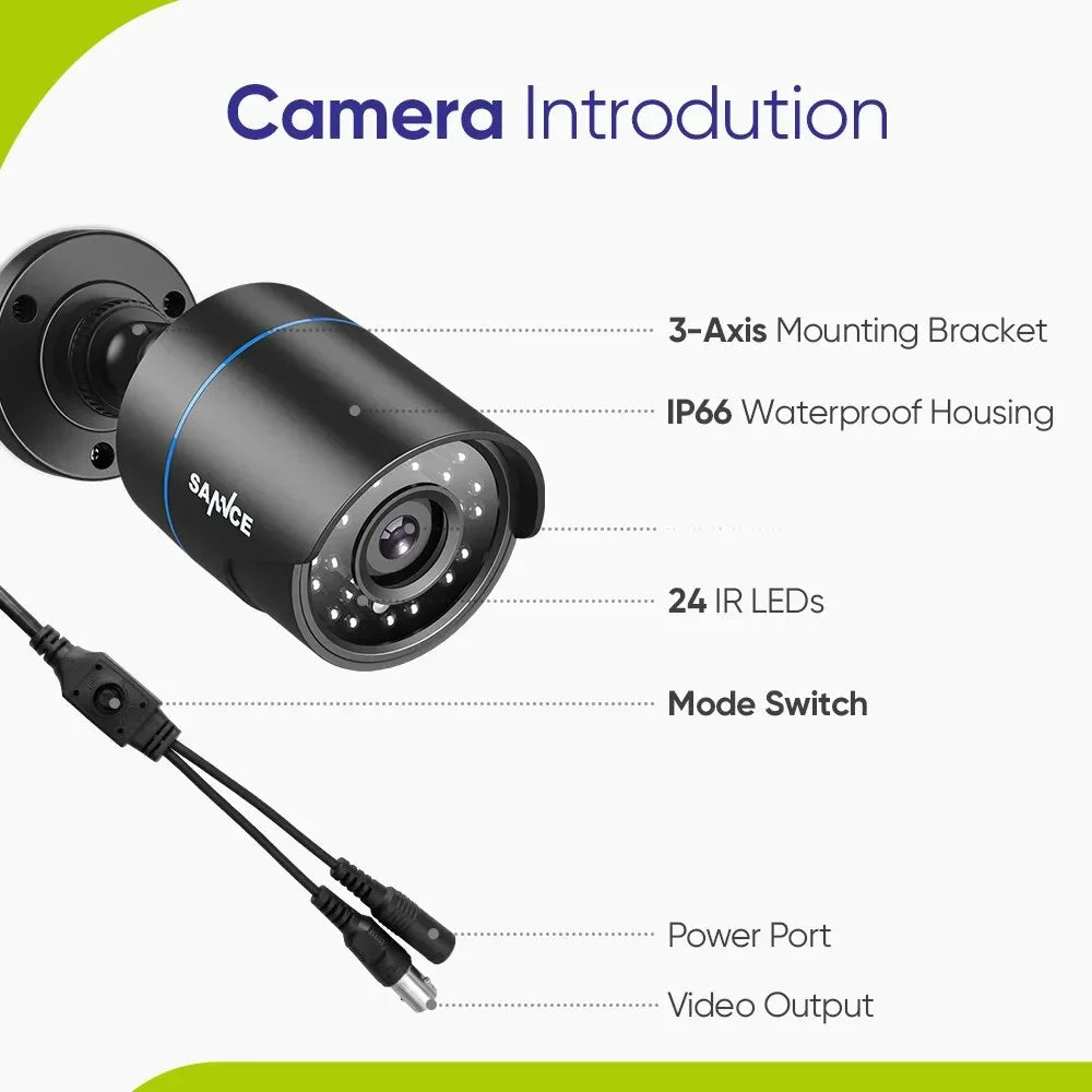 SANNCE Home CCTV Security Camera