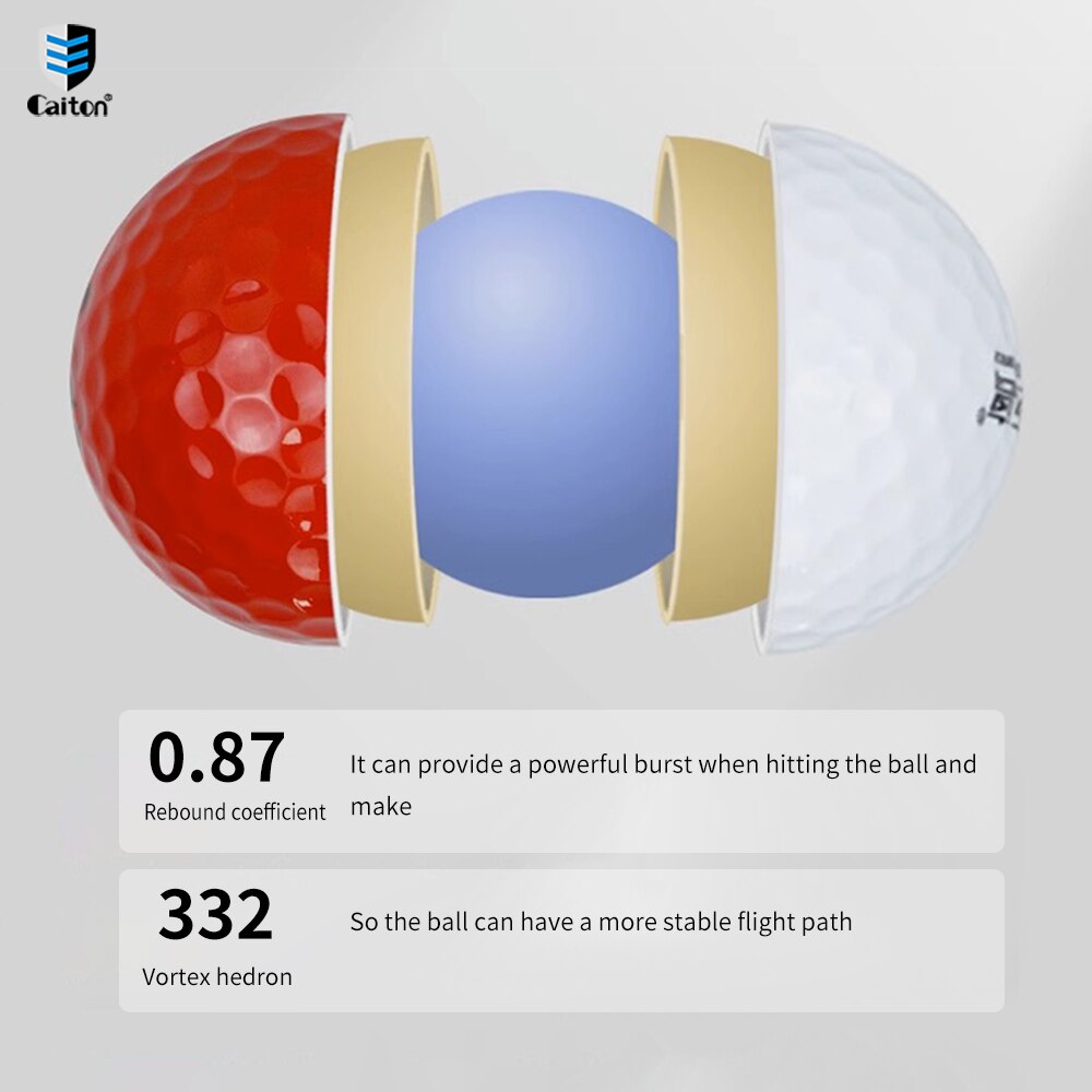 Triple Layer Golf Balls, High Bounce Soft Core, Easy To Hit Long Distance