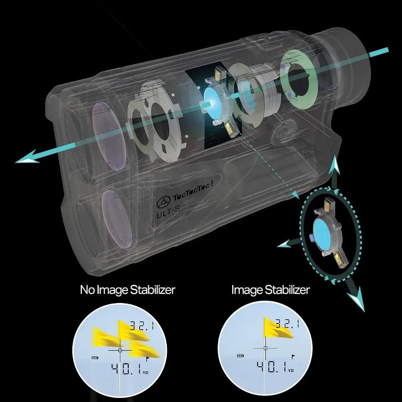 TecTecTec ULT-S & ULT-S Pro with Stabilization Golf Rangefinder