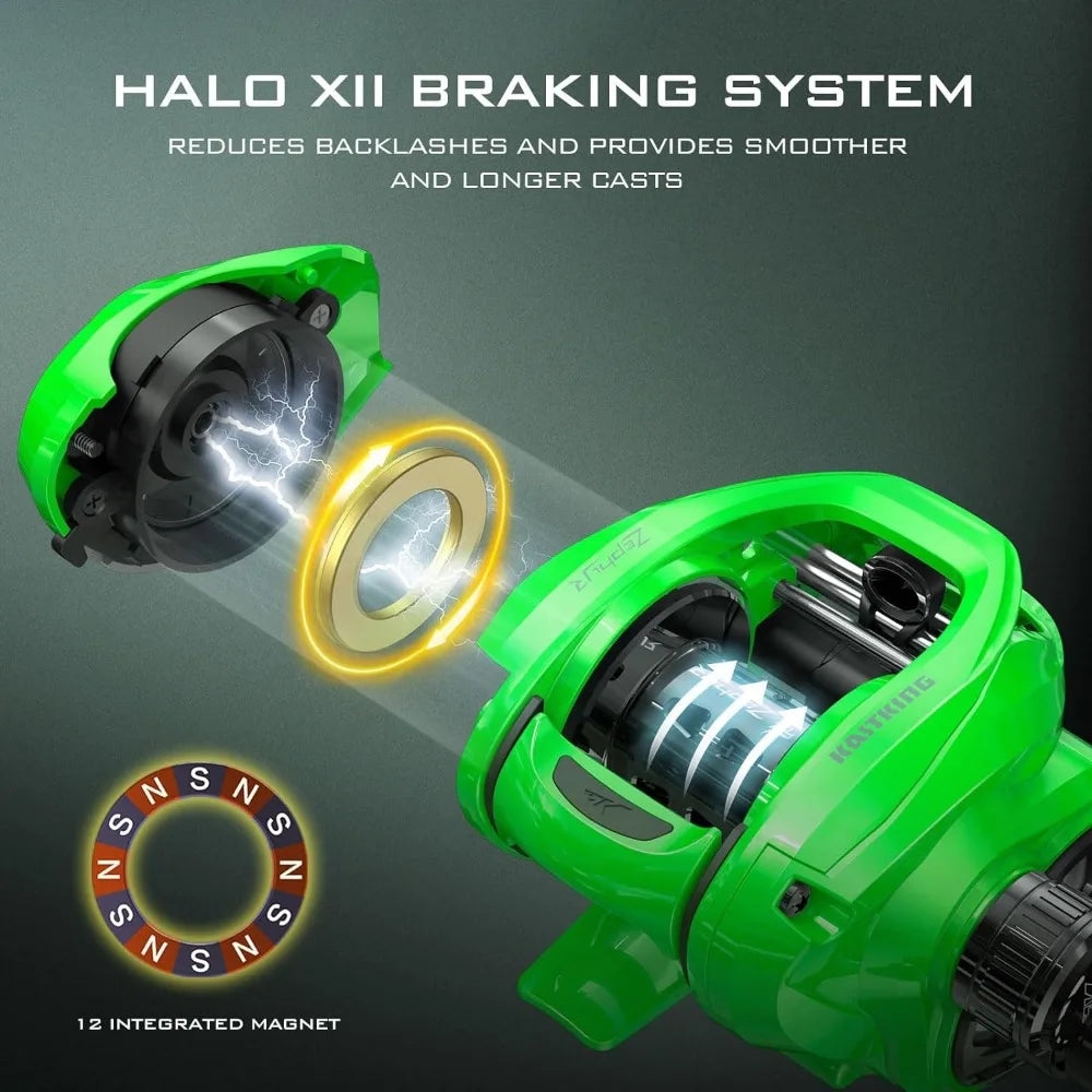 Halo XII Magnetic Braking System Baitcaster Reel