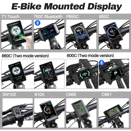 E-bike HDMI Display Indicator